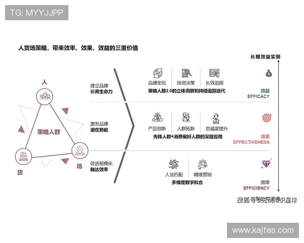 乐优娱乐模式：以用户为中心的个性化推荐系统优化用户体验